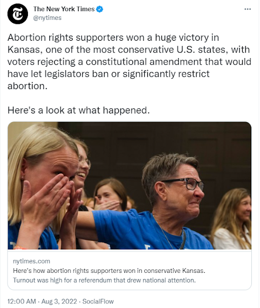 NYT Tweet: Abortion rights supporters won a huge victory in Kansas, one of the most conservative U.S. states, with voters rejecting a constitutional amendment that would have let legislators ban or significantly restrict abortion.